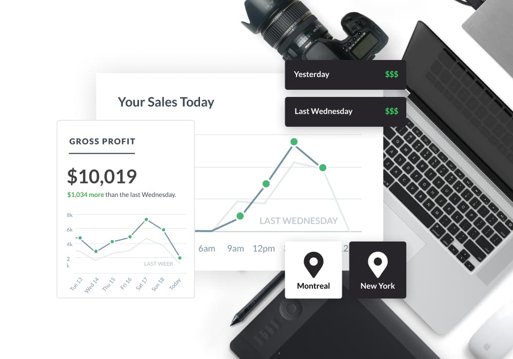 Dashboards and reports in RealCloud