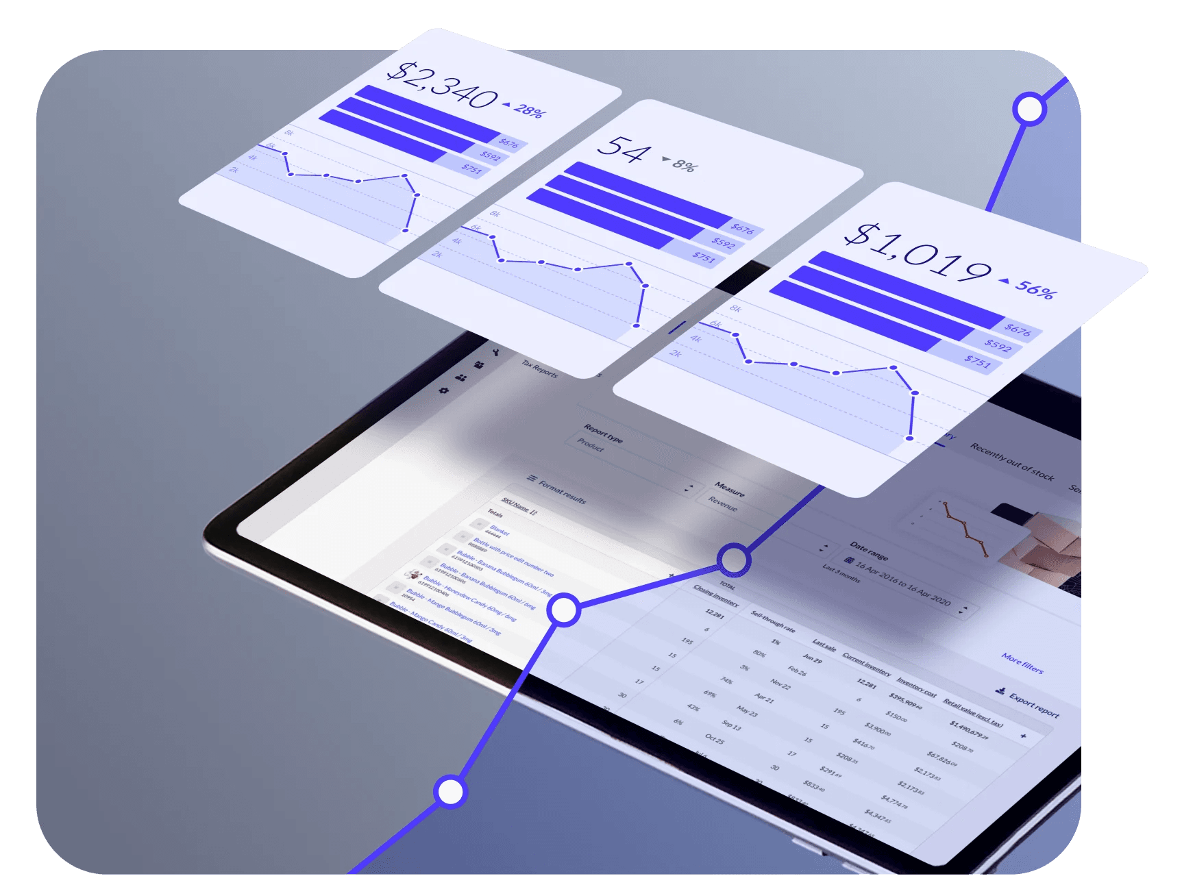 Financial reports and ledger activity in RealCloud